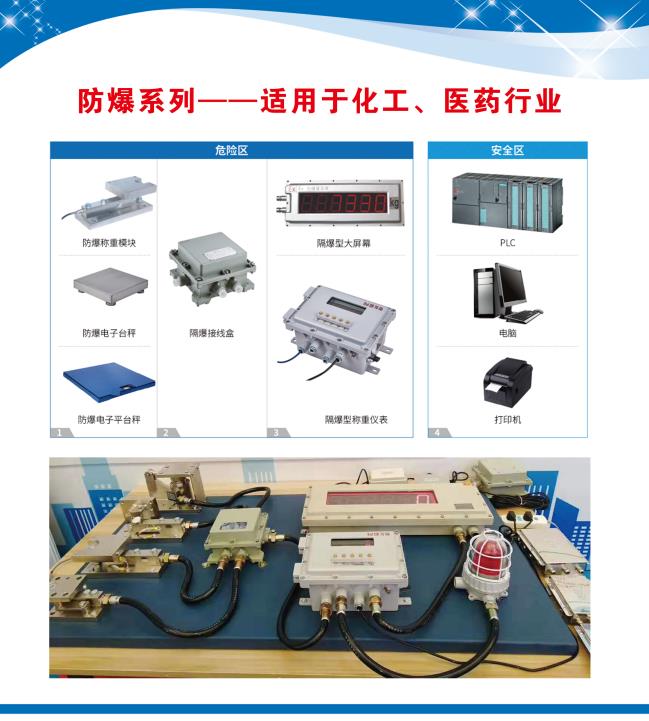 5.12號(hào)，山東明通衡器攜多種防爆、防水稱(chēng)重產(chǎn)品在淄博會(huì)展中心等您！